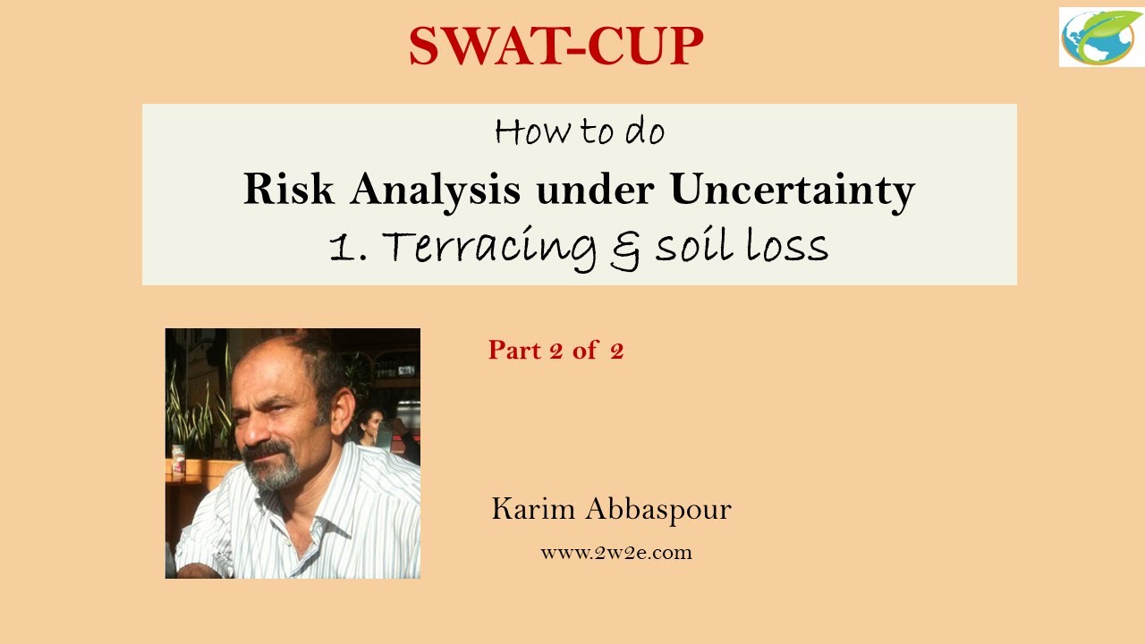 SWATCUP 
