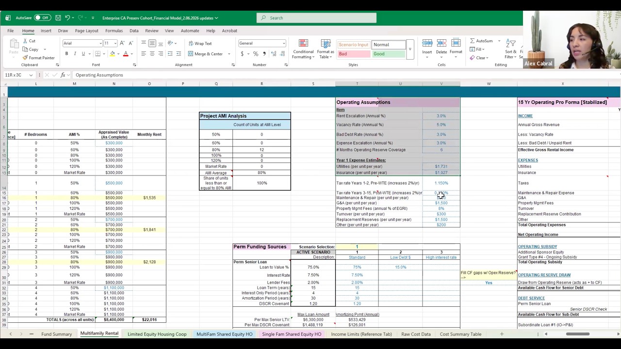 Using the Housing Preservation Pro Forma Tool
