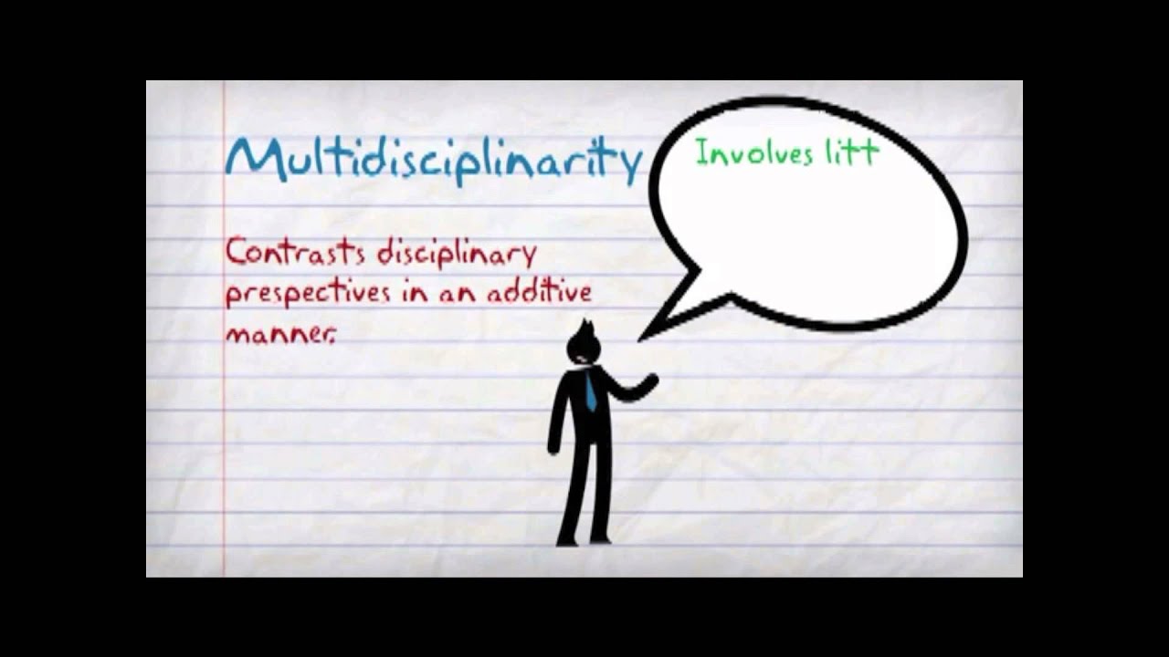 Multidisciplinarity, Interdisciplinarity and Transdisciplinarity