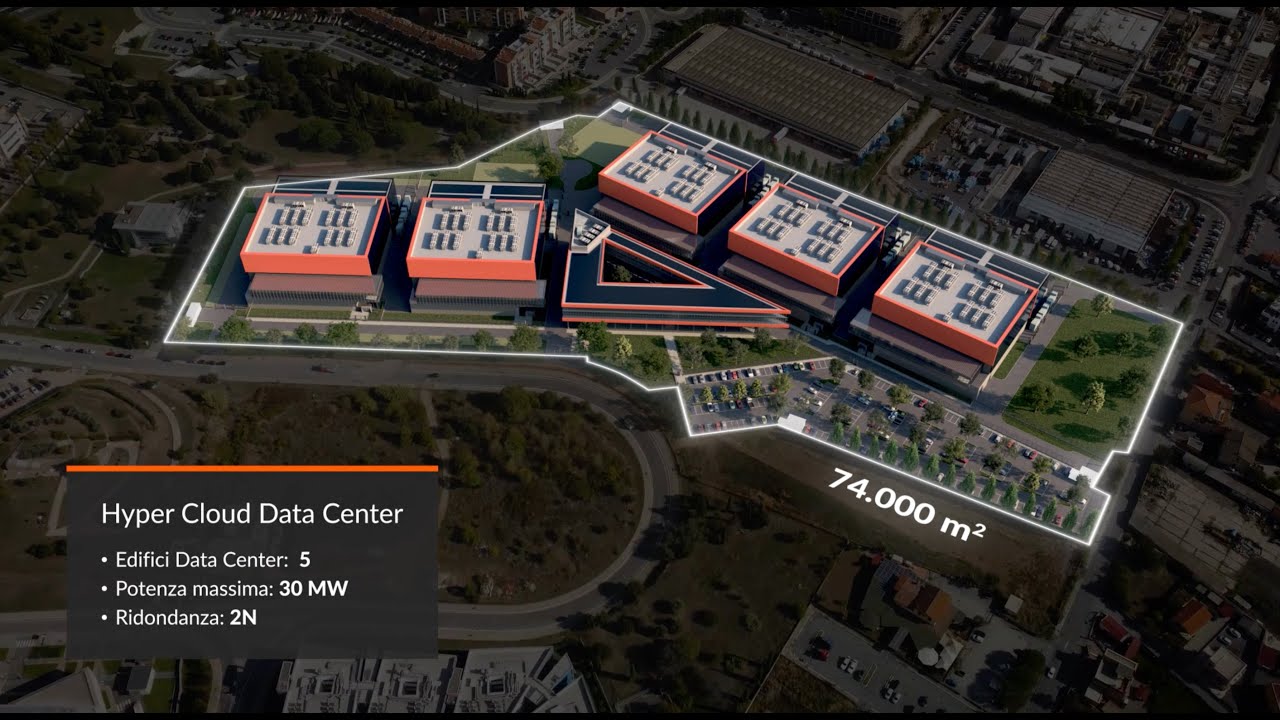 ARUBA - HYPER CLOUD DATA CENTER ROMA