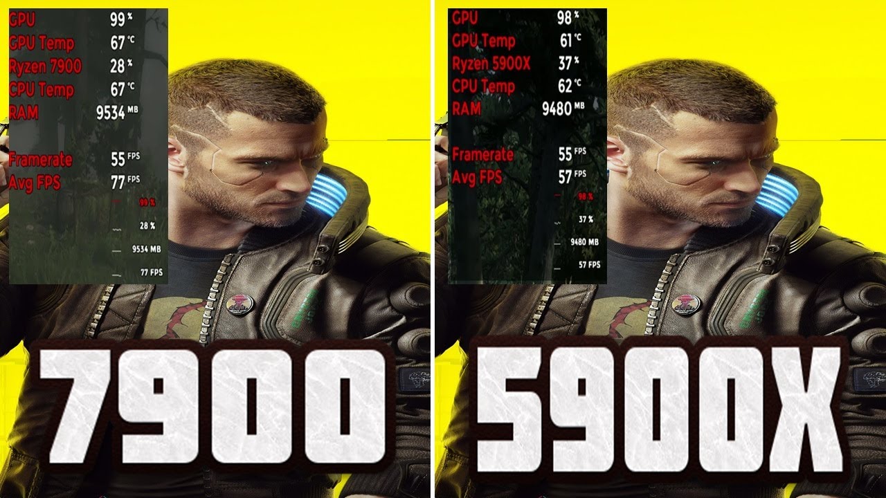 AMD Ryzen 9 7900 vs Ryzen 9 5900X | Test in 6-9 Games