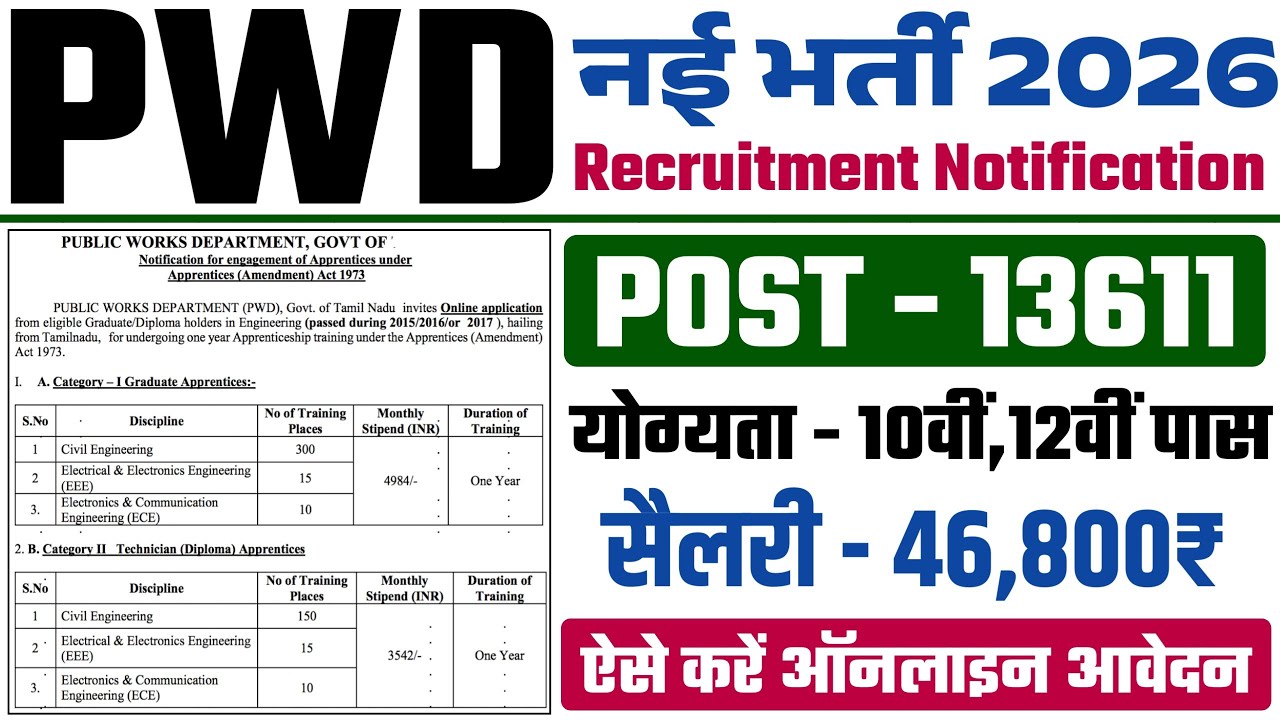 PWD भर्ती 2026 | PWD Vacancy 2026 | PWD recruitment 2026 | Govt Jobs 2026 | New Govt vacancy 2026