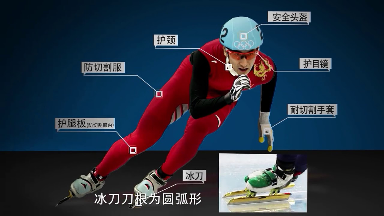 冬奥竞赛项目知识介绍片02：短道速滑