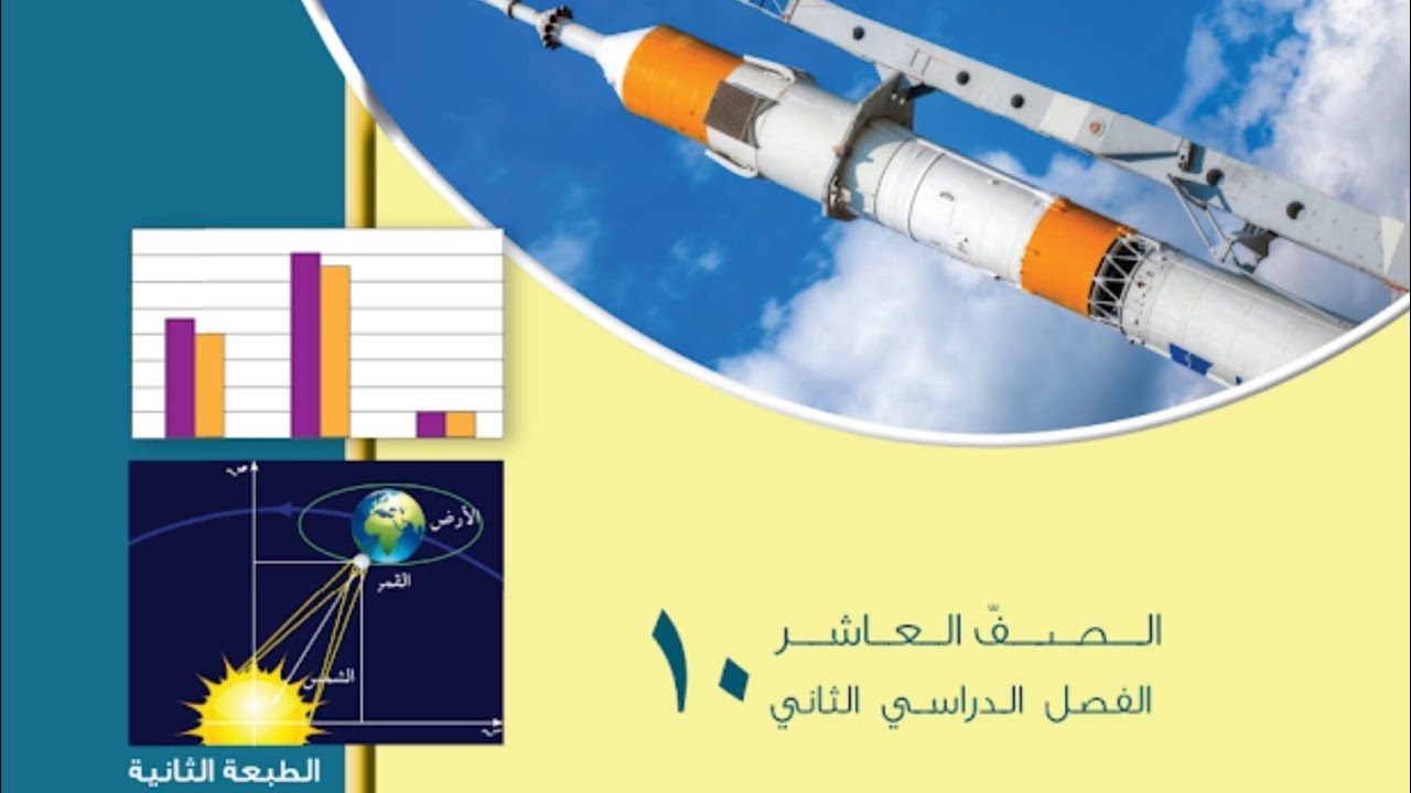 #رياضيات #صف #عاشر #الزوايا #المركزية#المحيطية#الكويت 