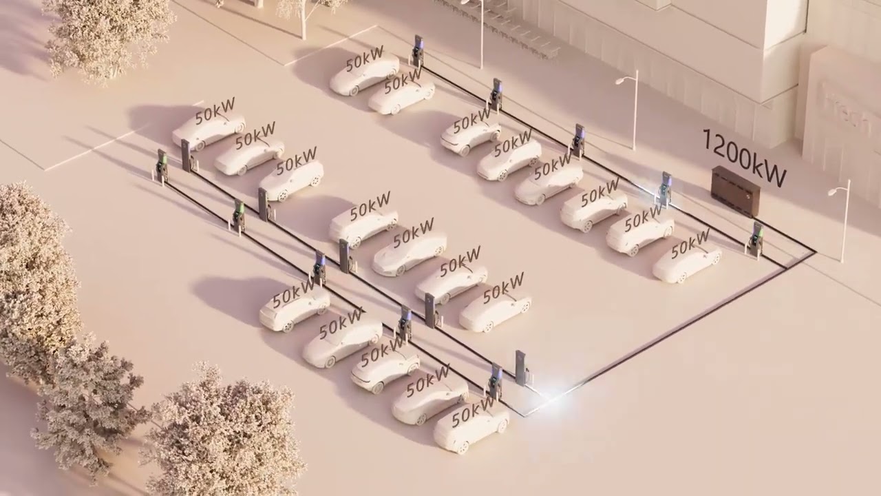 Petalite DC Charging Solution - Charge Point Availability