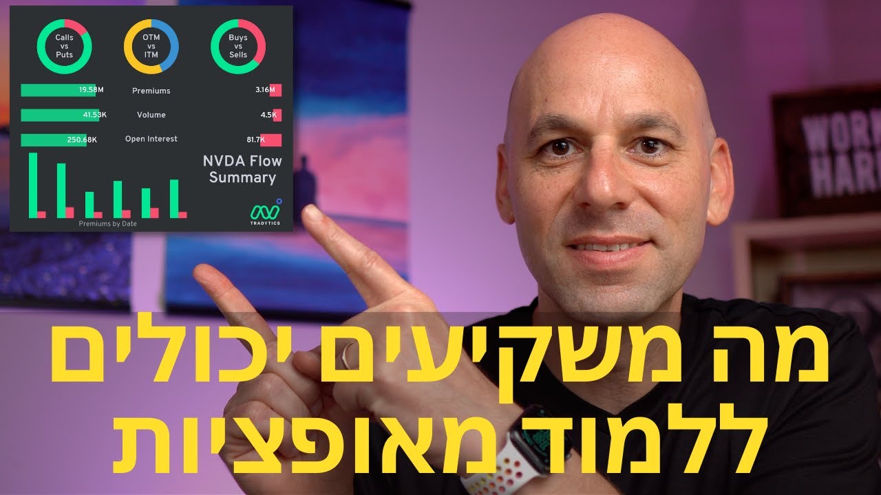 היכרות עם שוק ההון - מתקדמים 5: מה ניתן ללמוד על המניות שלכם לפי האופציות - אופציות בפשטות