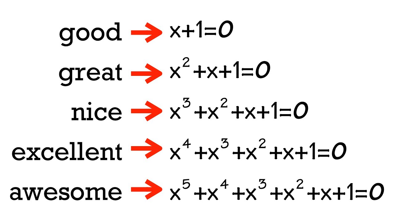 Solving polynomial equations but they get increasingly awesome