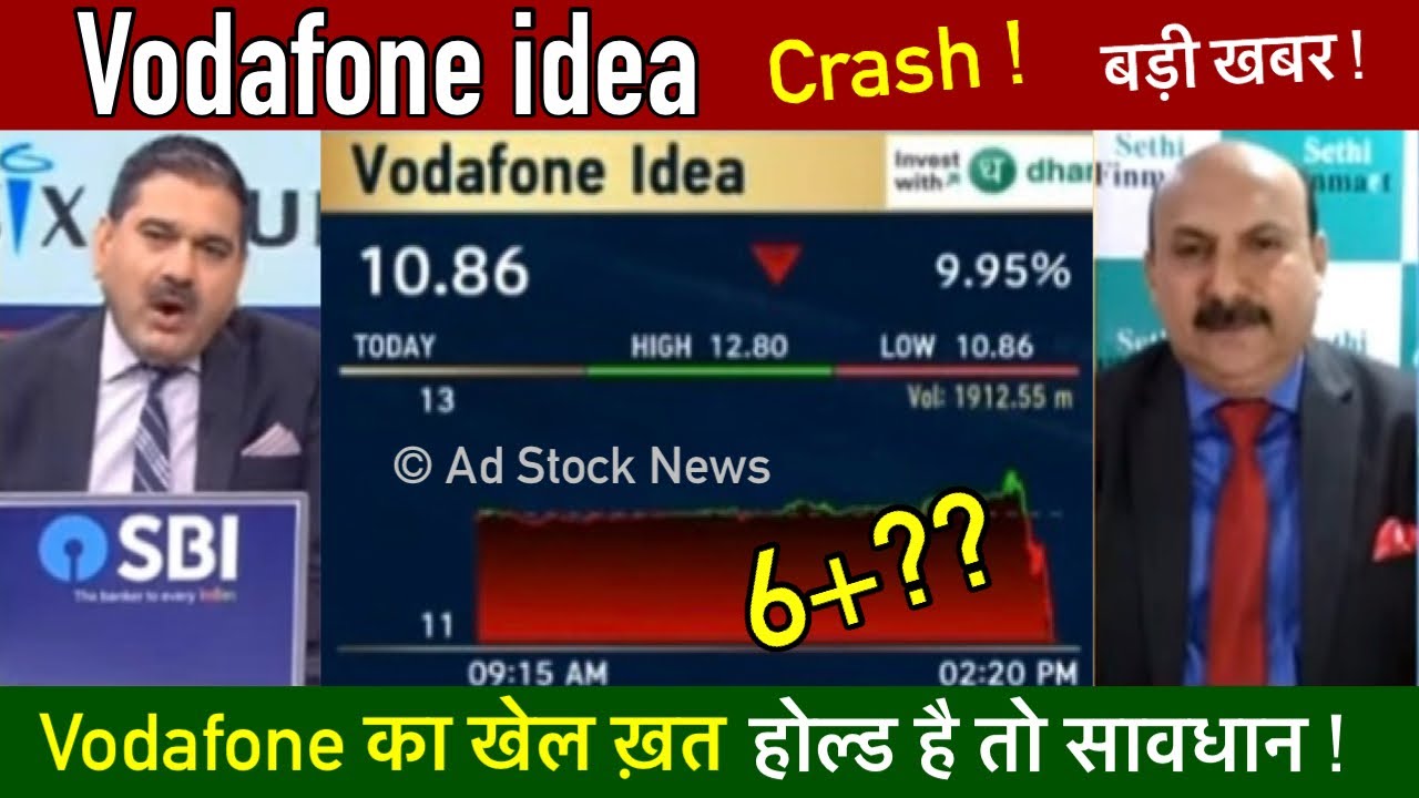 Vodafone idea share latest news,Crash | Vodafone idea share why is the crash