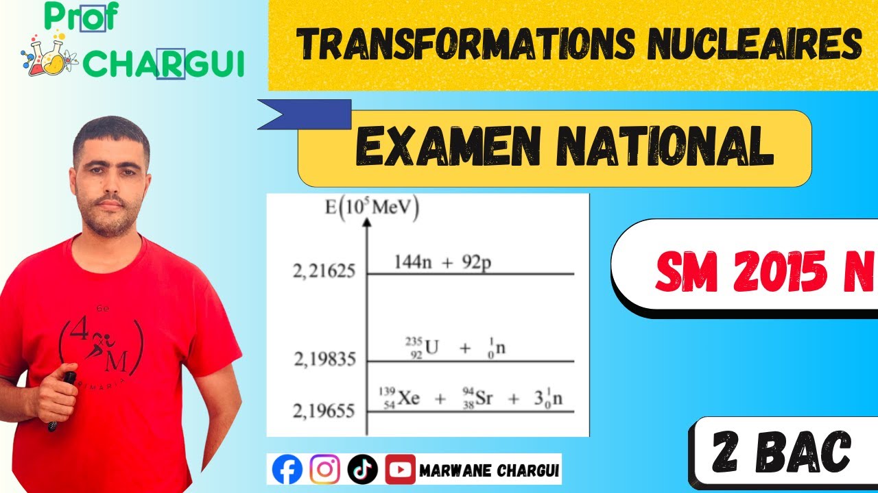 Transformations nucl&eacute;aires Extrait d'examen national 2008-2025-SM 2015