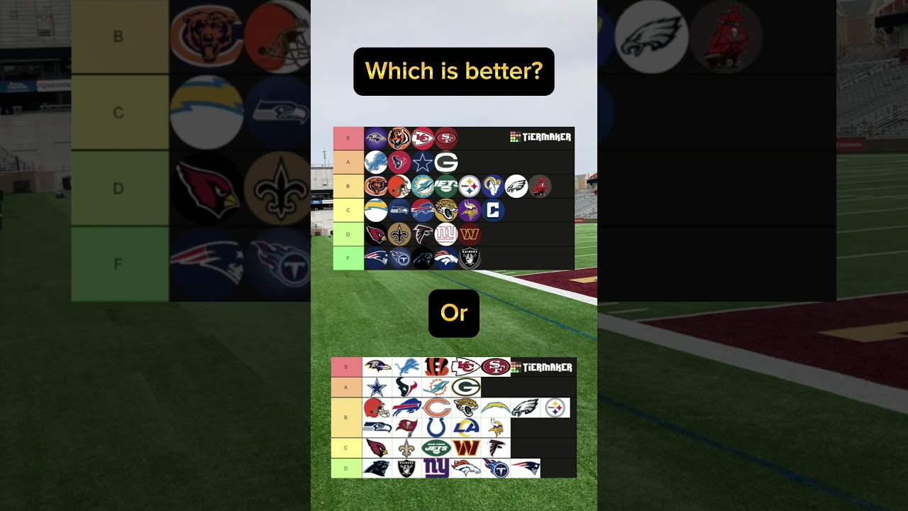 Give more tier list suggestions in the comments #nfl #tierlist #ranking #football