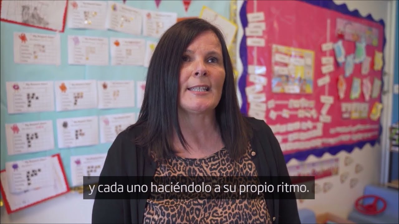 Our teachers - ELIS Murcia