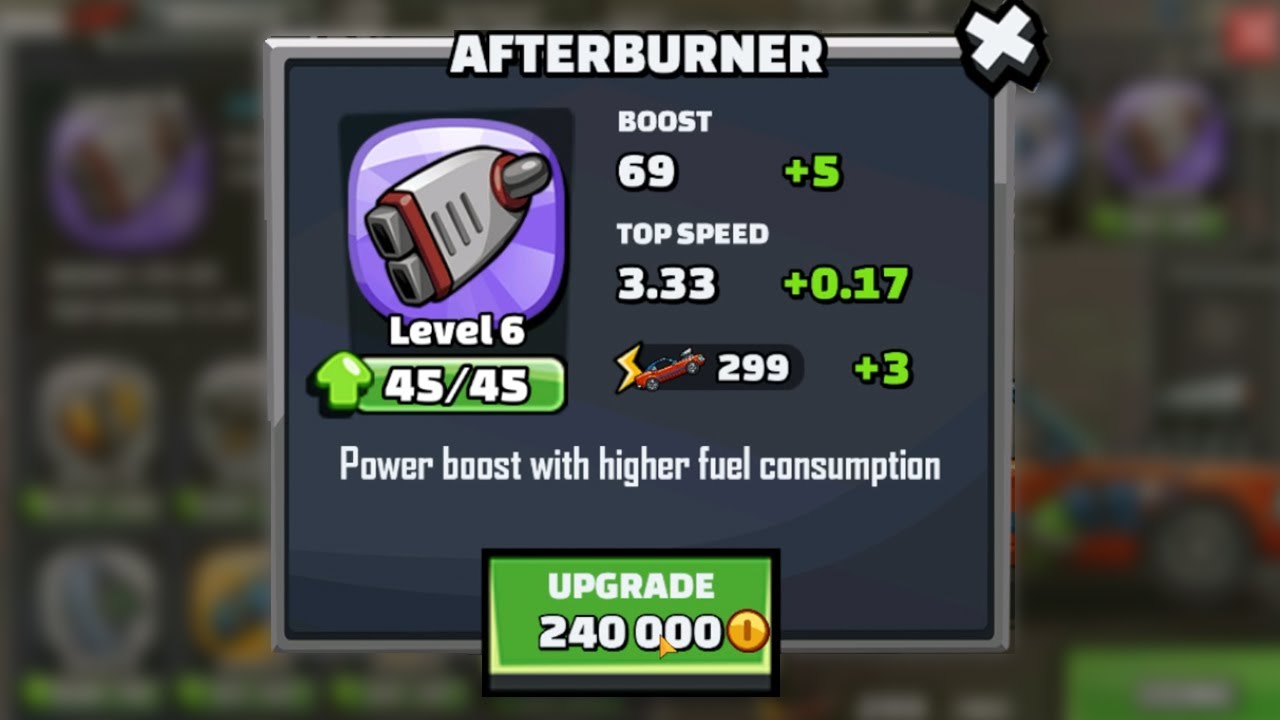 when in doubt spend $2.6m on Muscle Car