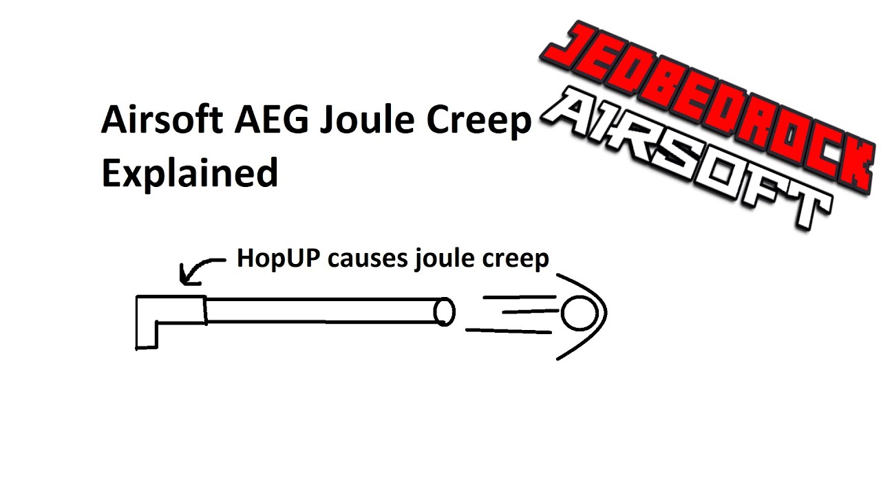 How to Fix Joule Creep in Airsoft AEG