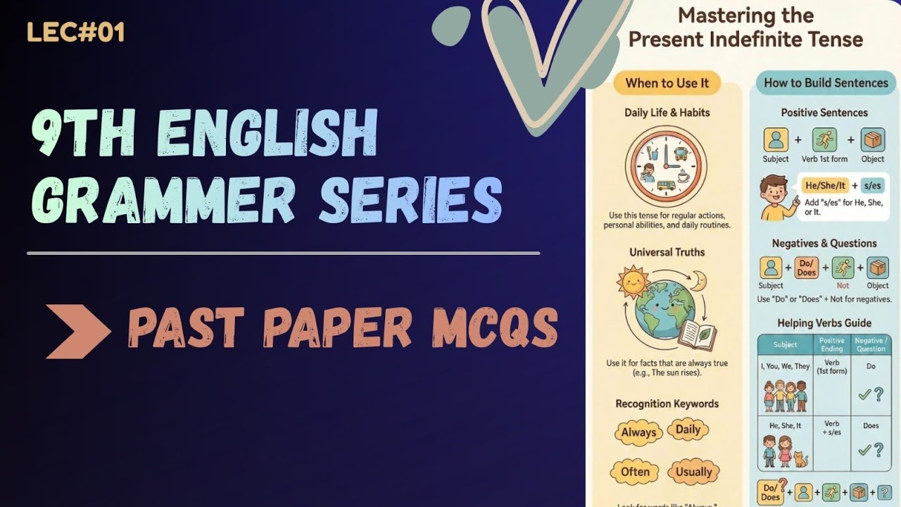 | Class 9 English Grammar | lec #1 (part#1)Tenses Series | Board Exam MCQs