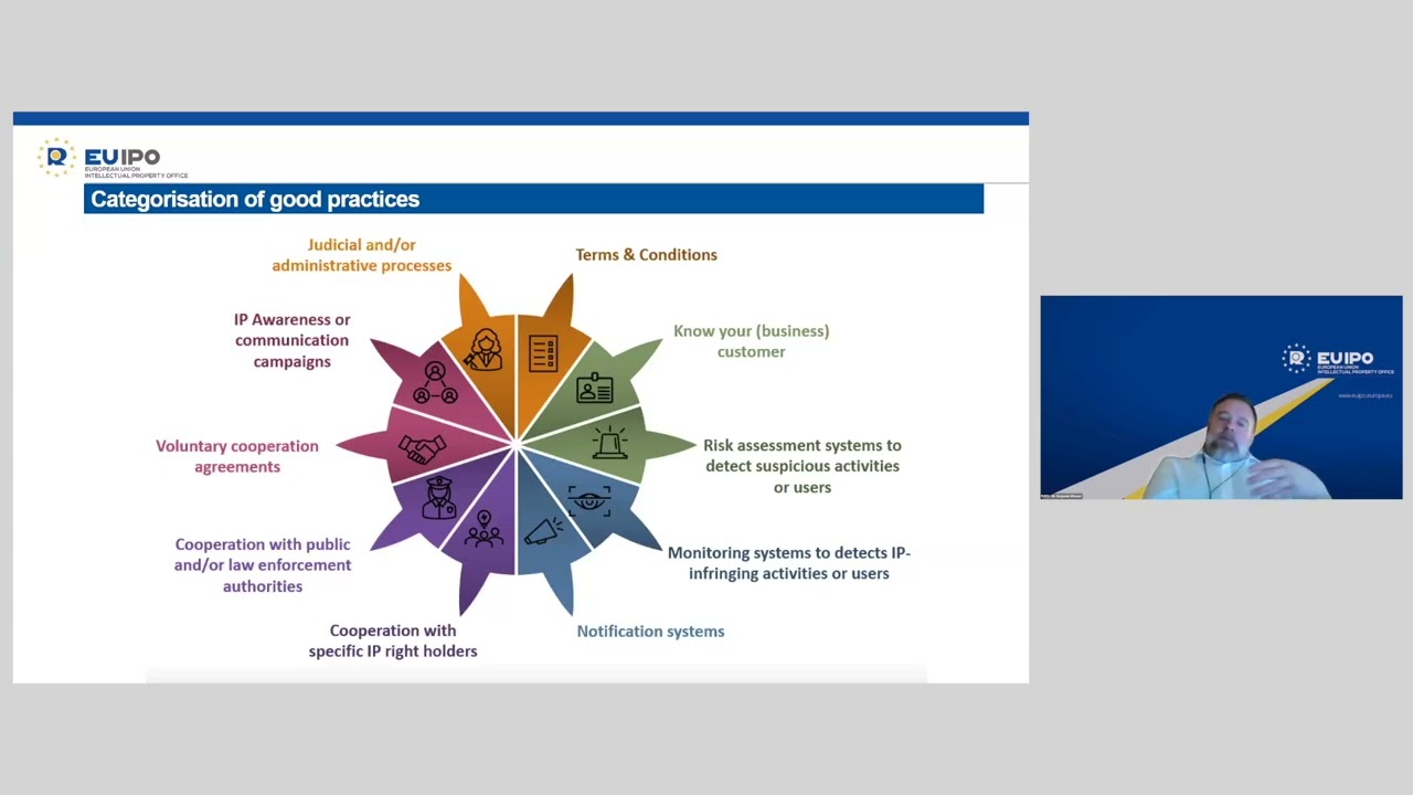 IP Key SEA - IP Infringements and the Misuse of Intermediaries: Trends, Challenges & Good Practices
