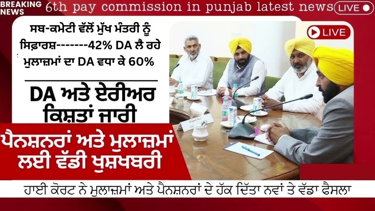 Punjab 6th Pay Commission Latest News, Punjab 6th Pay Commission, Finance news, Finance updates