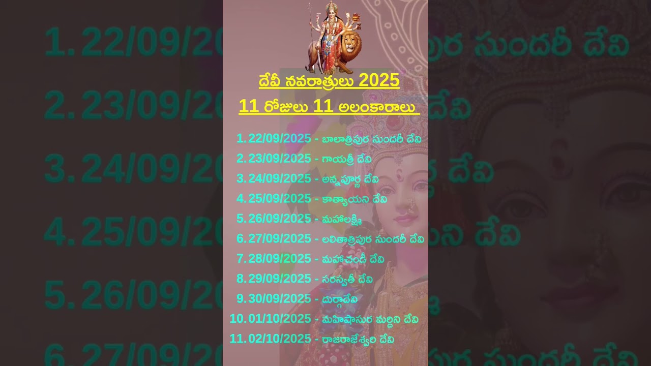 Devi Navaratrulu 2025 #devinavarathrulu #durgamaa #devotional #viral #trending #youtubeshorts #yt