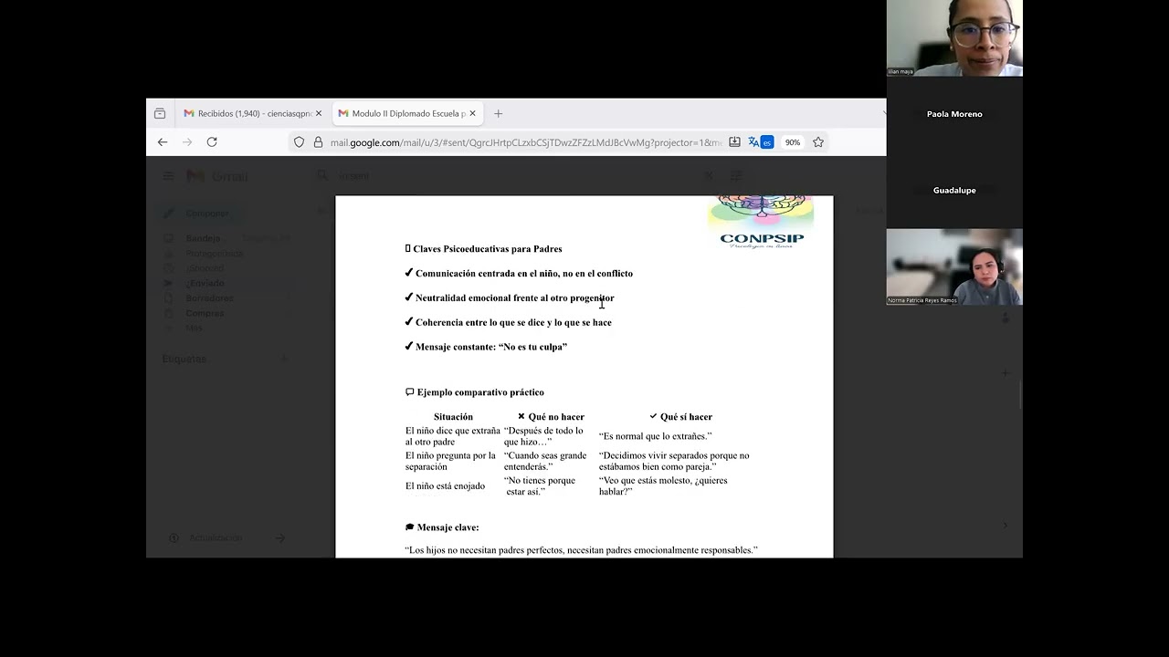 Escuela para padres separados Modulo II parte 2