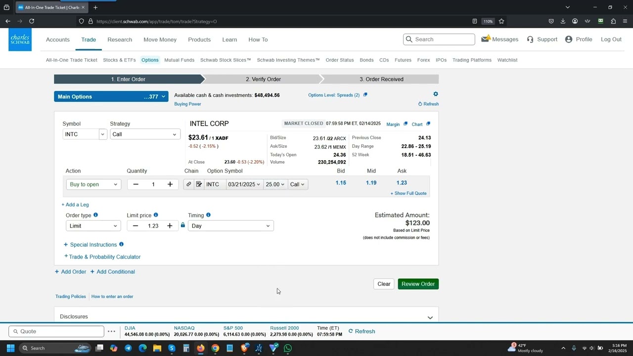 How To Buy A Call Option On Charles Schwab