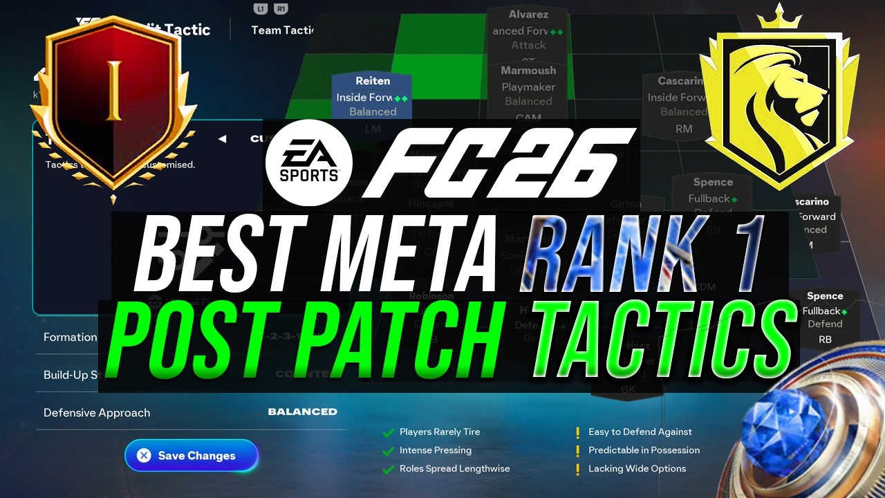*AFTER DEF AI PATCH* 15-0 Best META 15-0 Rank 1 Custom Tactics & Formations in FC 26