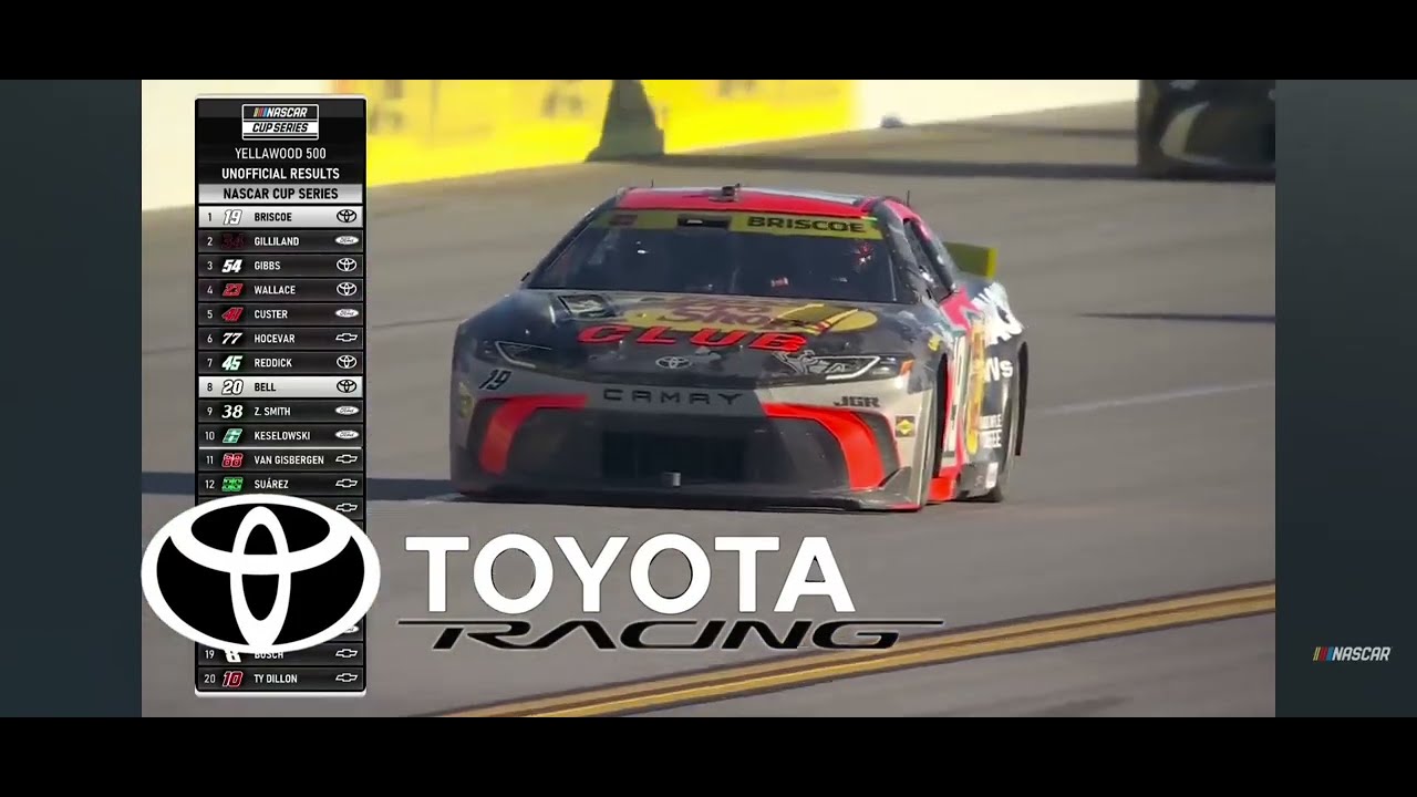 New 2026 Rowdy Speed 19 intro