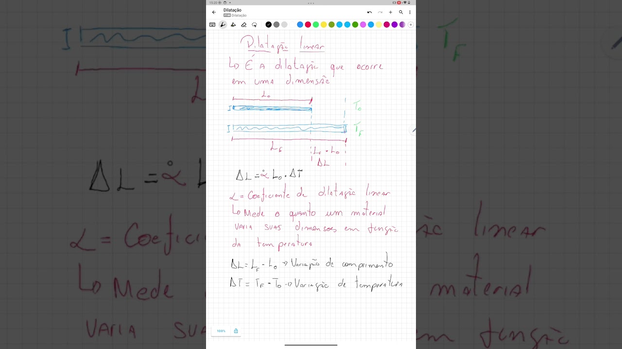 Dilatação linear - Aula 1