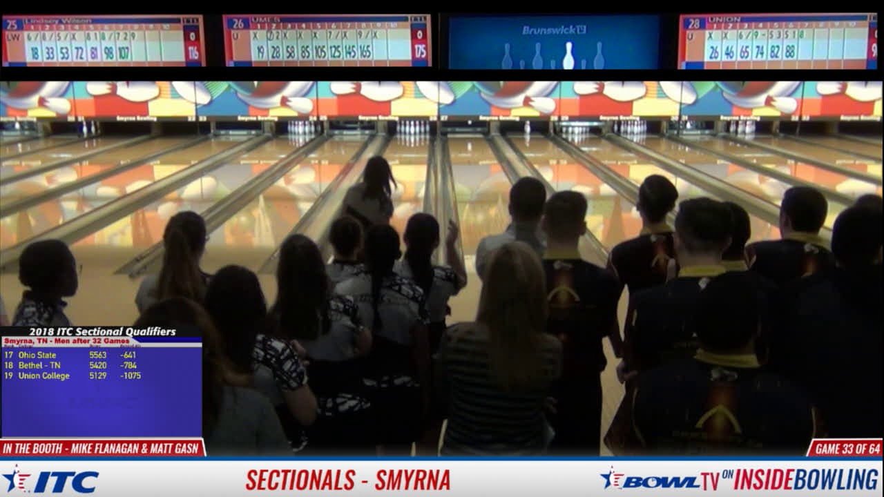 2018 ITC Sectionals - Games 33-48 (Smyrna)