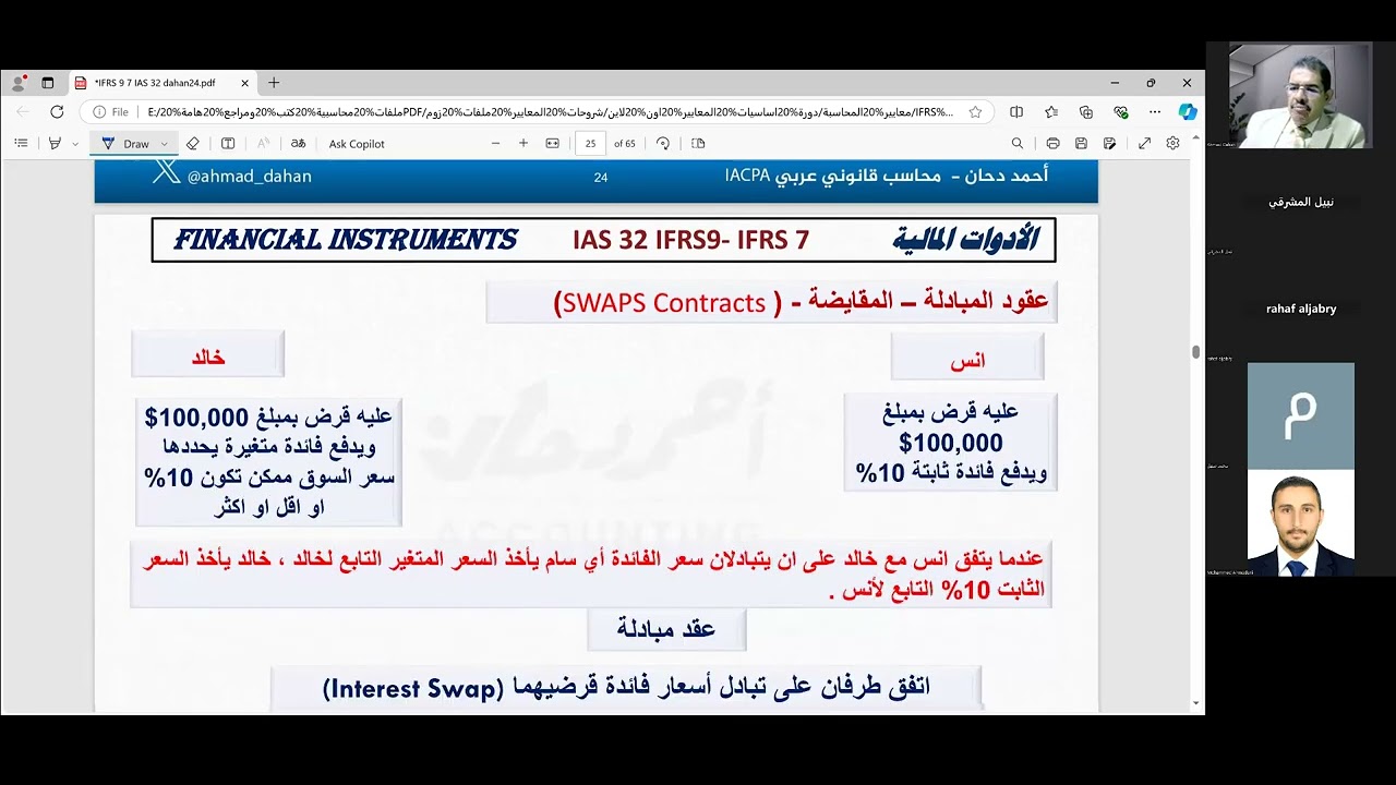 ح5 من IFRS 9 المشتقات المالية العقود الاجلة ، العقود المستقبلية ، عقود المبادلة