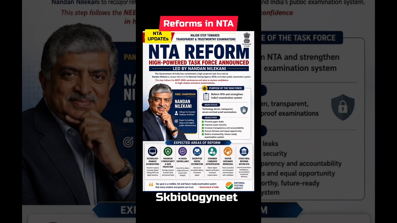 NTA Reforms- All Entrance Exams..