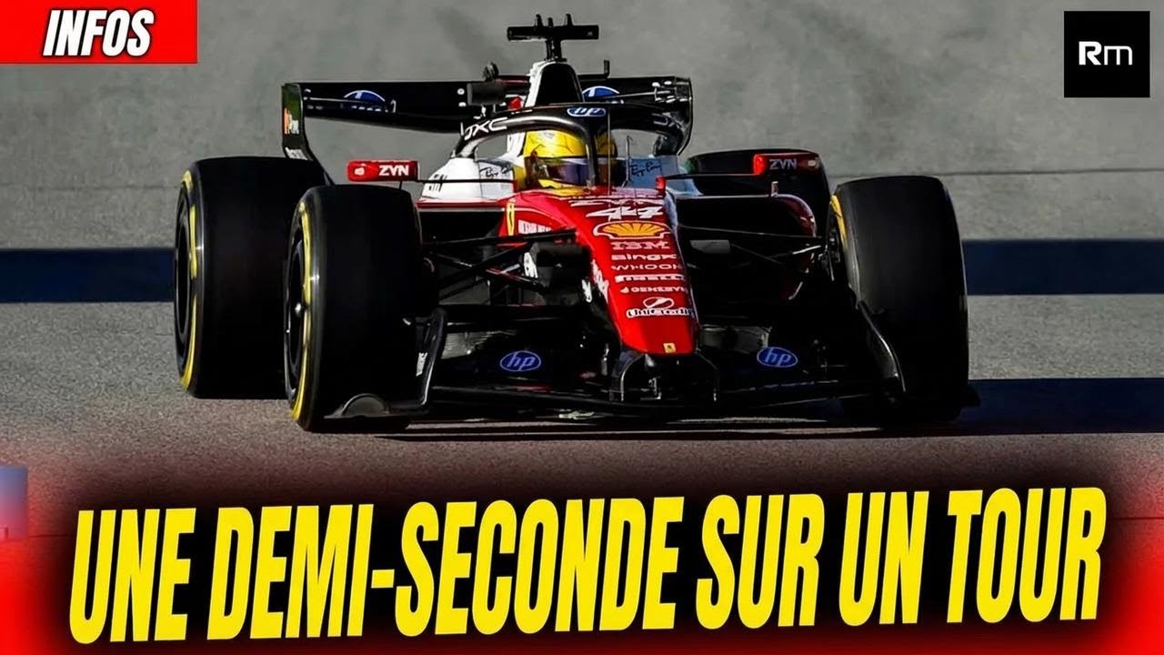 🚨 7 dixièmes de retard au Roda com Roda à cause de la batterie / Moteur Audi / Le DRS était meilleur