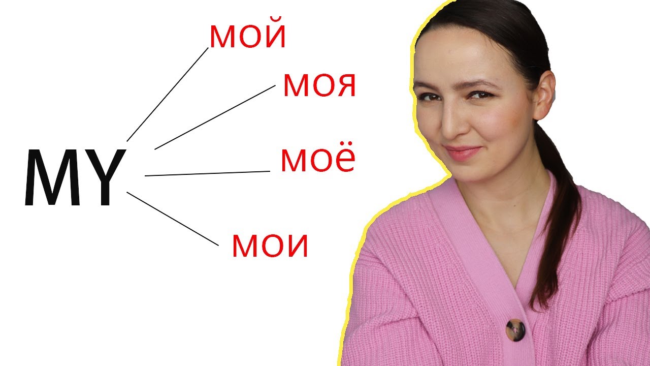 321. My, Your, Her, His in Russian