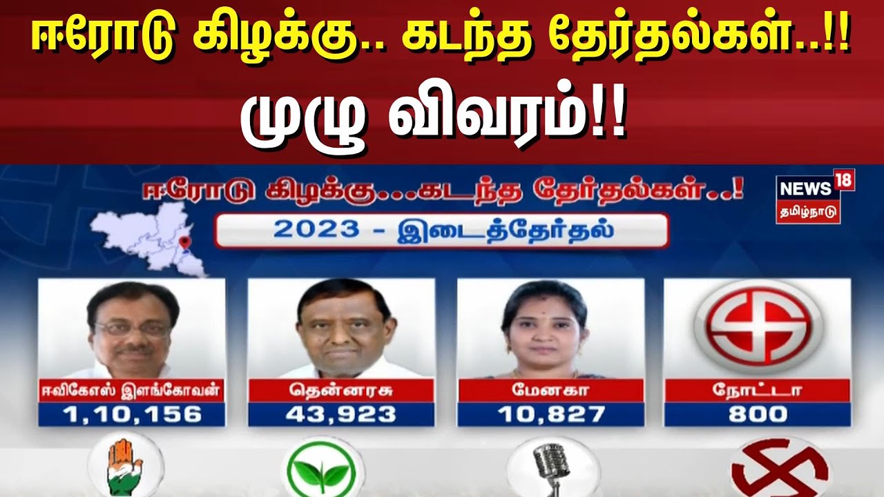 Erode East By Election 2025 | ஈரோடு கிழக்கு.. கடந்த தேர்தல்கள்..!! - முழு விவரம் | Previous Election