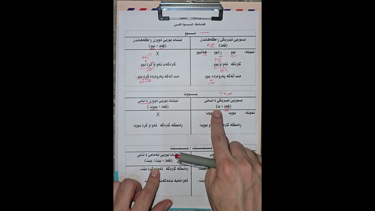 هندەک جوداهی 