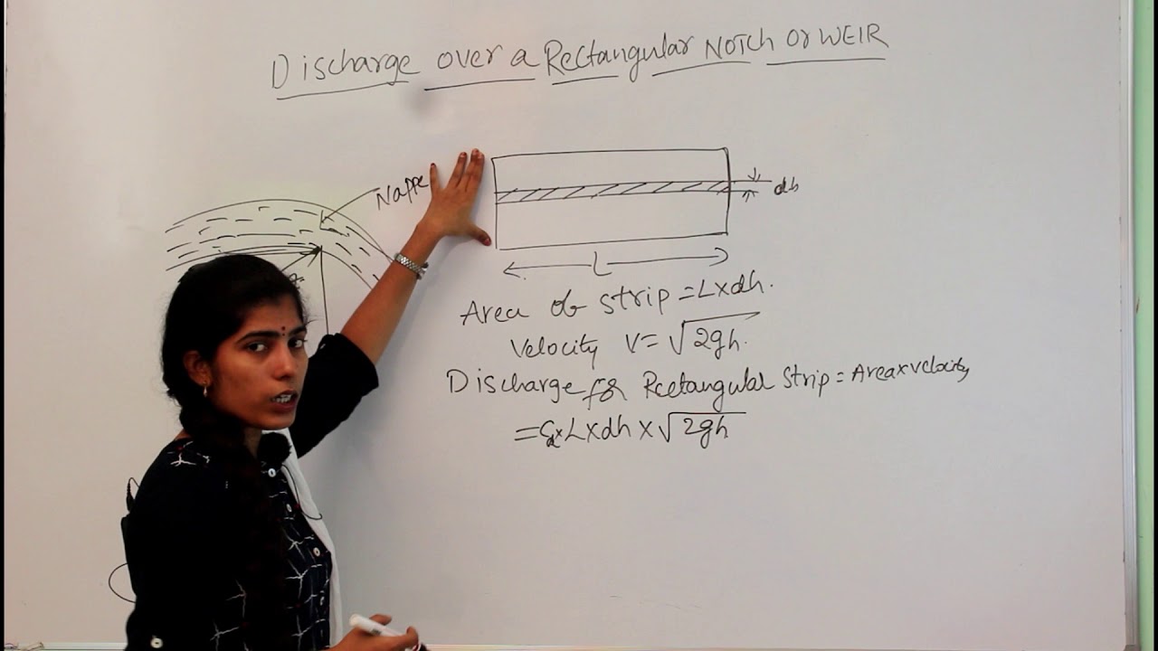 DISCHARGE OVER A RECTANGULAR NOTCH OR WEIR | rectangular notch