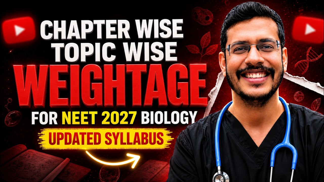Chapter Wise TopicWise Weightage For NEET 2027 Biology | NEET 2027 Biology Updated Syllabus