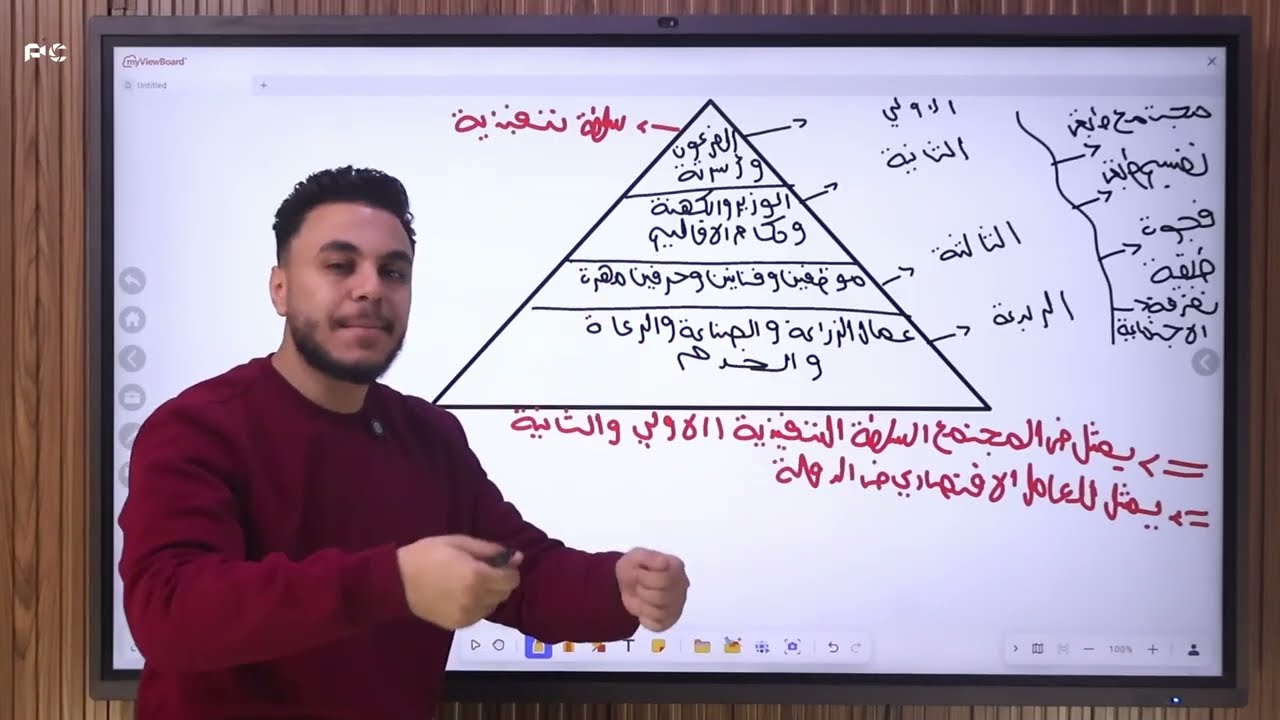 مراجعة تاريخ أولى ثانوي | مراجعة نهائية | درس الحياة الاجتماعية 2026 