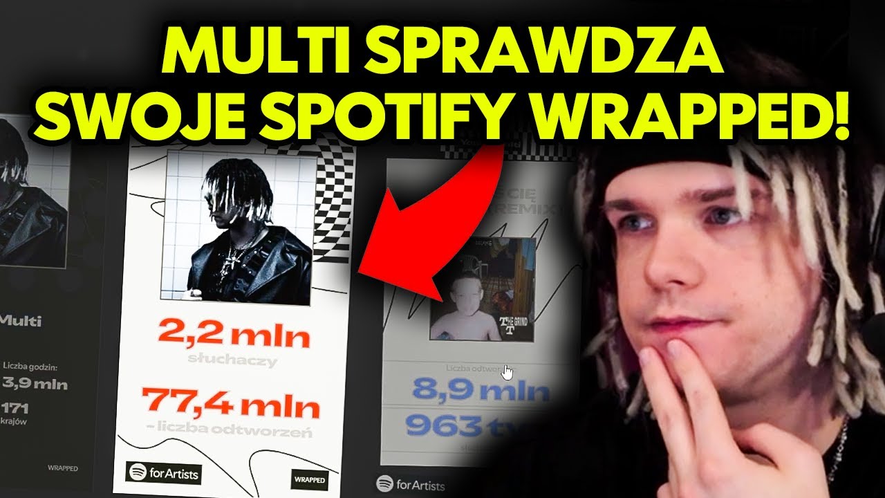 MULTI sprawdza SWOJE SPOTIFY WRAPPED!