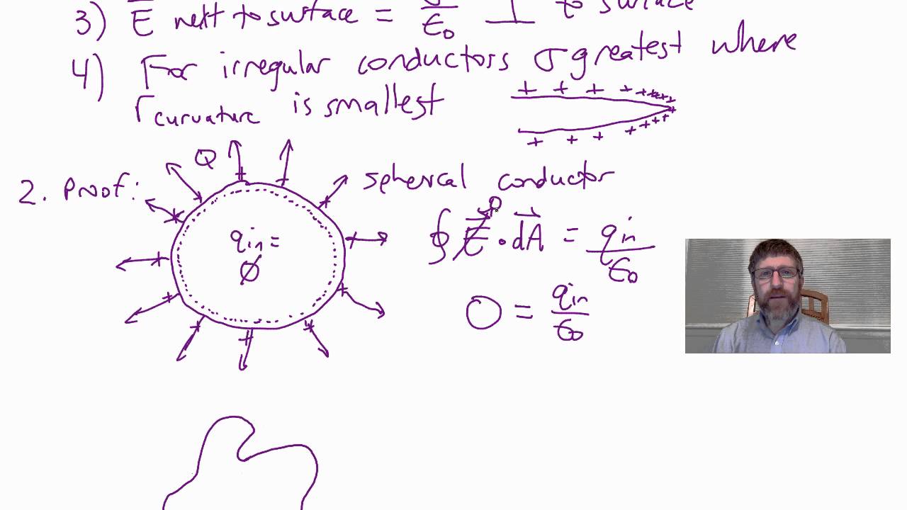 14.09 Conductors in Electrostatic Equilibrium