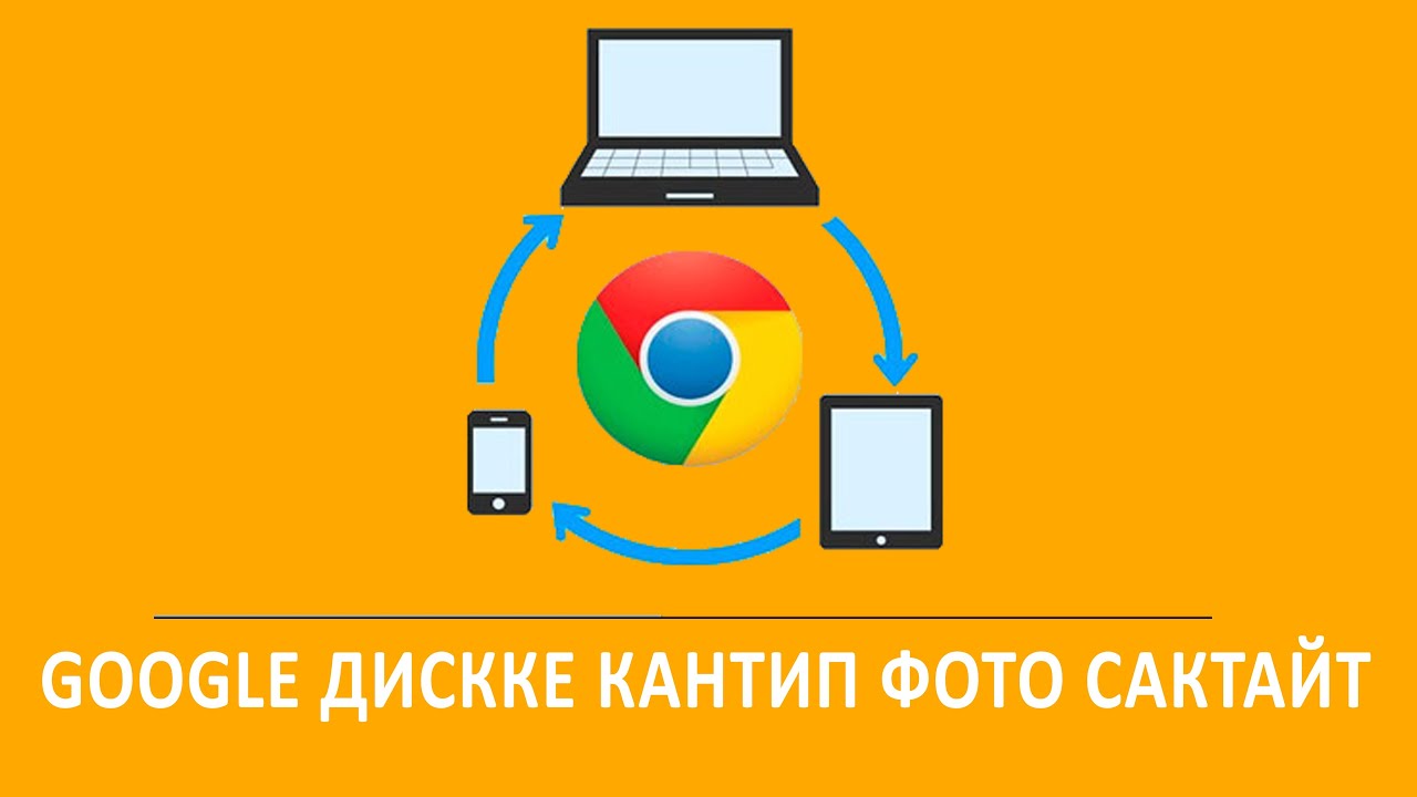 google дискке кандай сурот сактаса болот