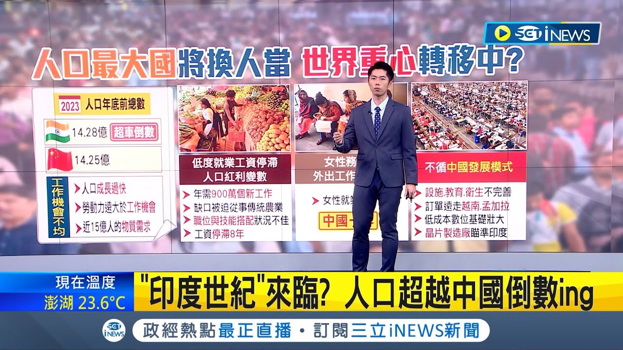 中國快被擠下來了! 印度人口超越中國倒數ing  外界評論