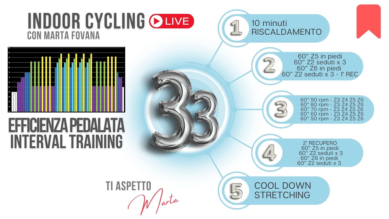 Indoor Cycling con Marta Fovana - Cadence Efficiency - Interval Training - Lezione di Spinning 33