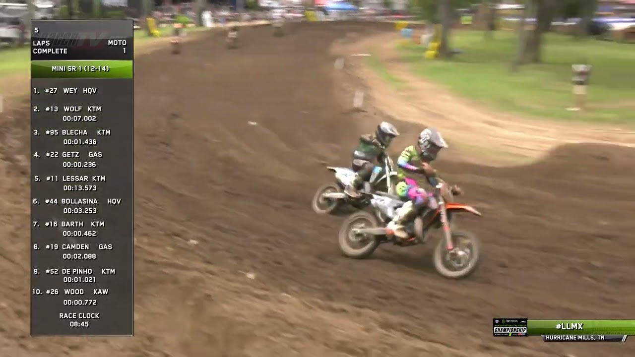 2023 Loretta Lynn's Remastered Mini Sr 1 (12-14) Moto 1