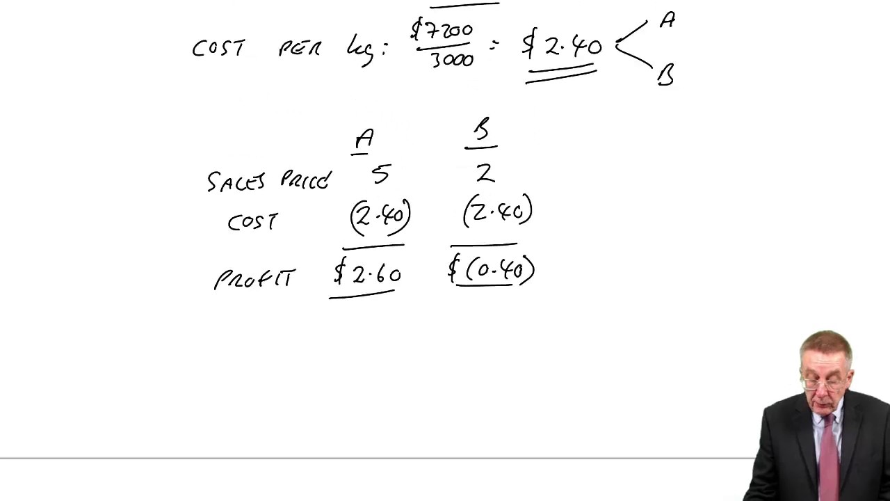 ACCA F2 Process Costing – Joint Products