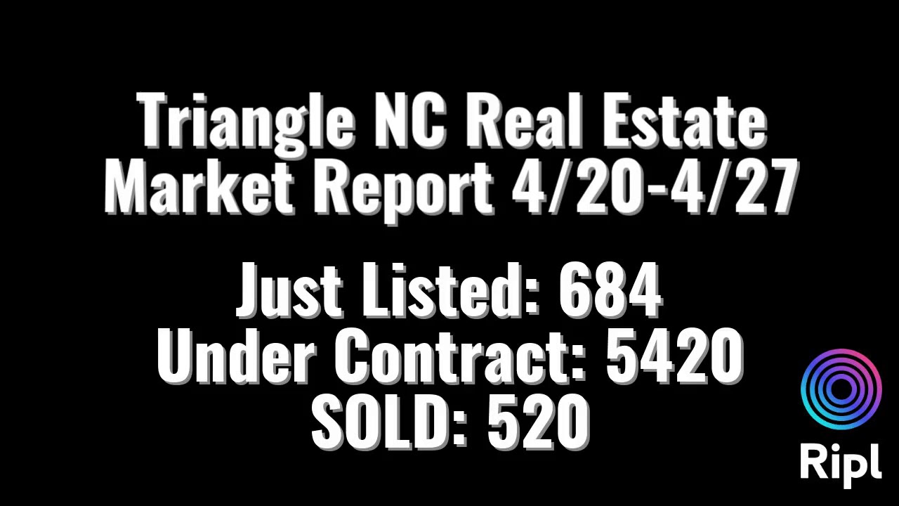 Triangle NC Real Estate Market Report 4/20-4/27