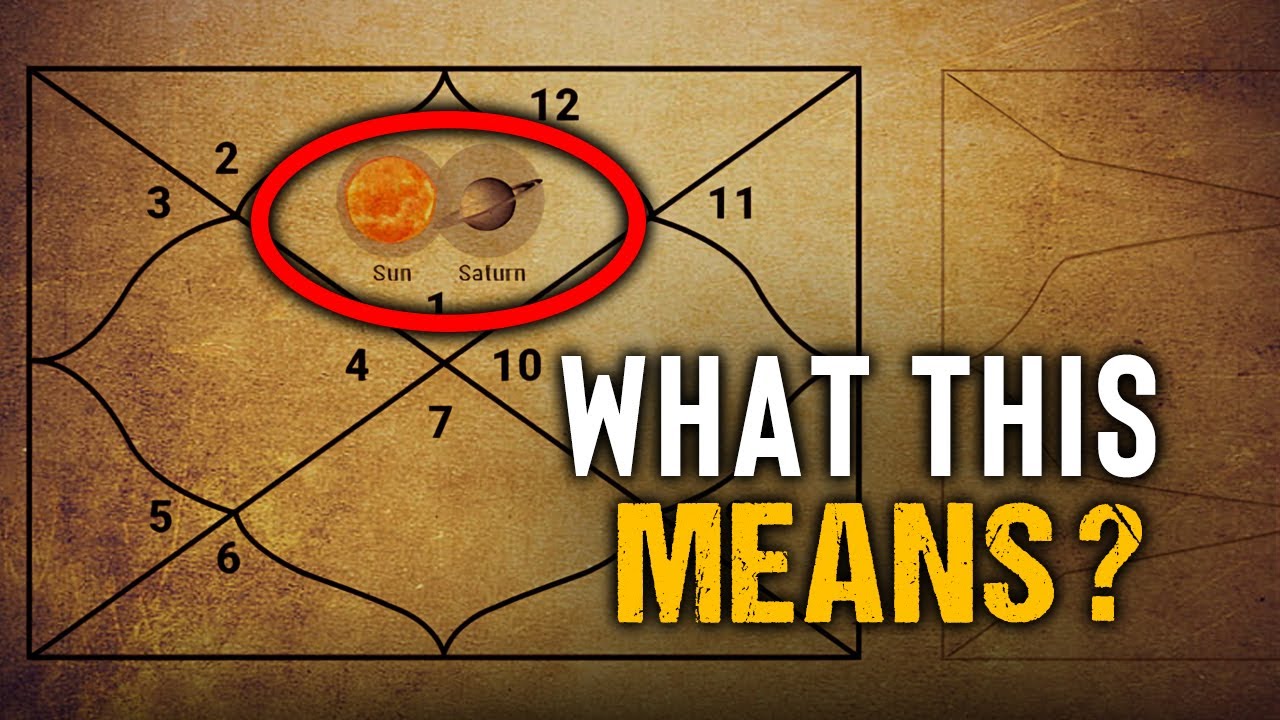 How to Read your own Kundali - Houses, Placement of Planets and Kundali Dosh