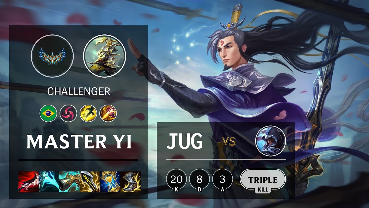 Master Yi Jungle vs Talon - BR Challenger Patch 12.4