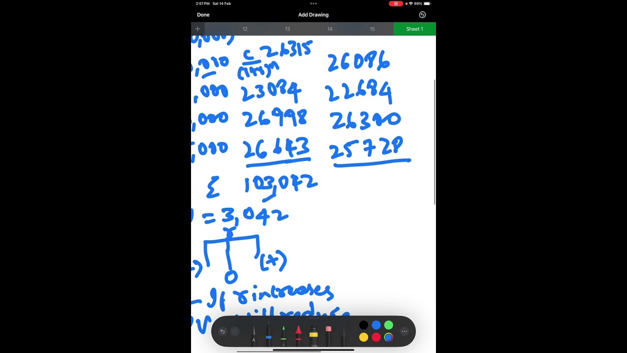 Internal rate of return (Problem Solving)