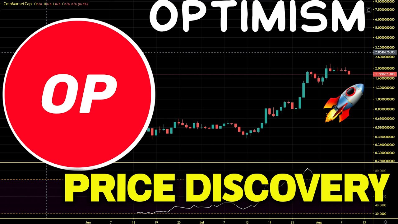 Optimism (OP) Long Term Investor Guide. OP Chart Analysis And Price Prediction 2022