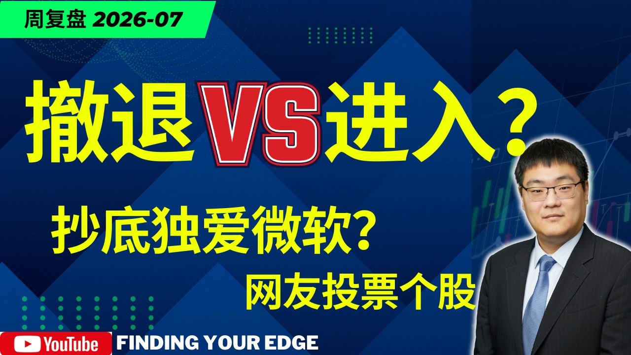 2月8日复盘：现在是贪婪还是恐惧？揭秘市场 6 大变盘信号与应对策略