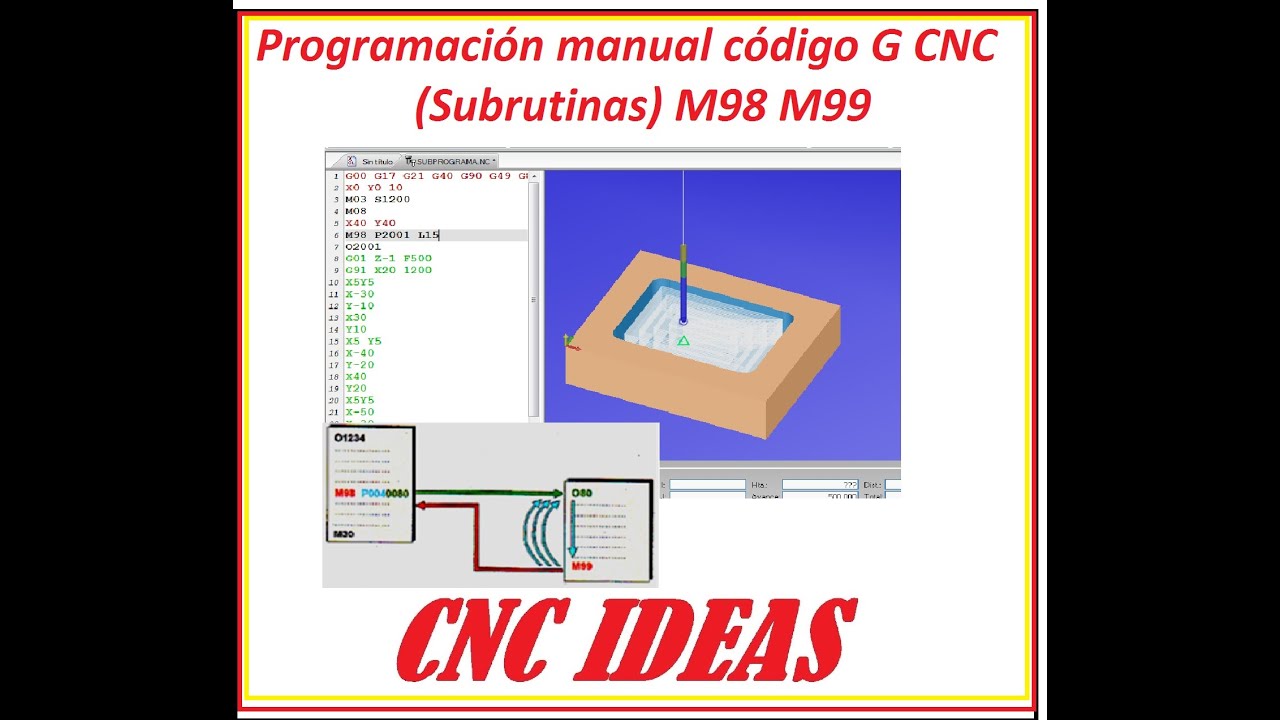 Programación manual código G CNC (SUB RUTINAS)